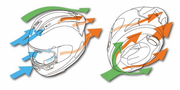 airstream rx7x